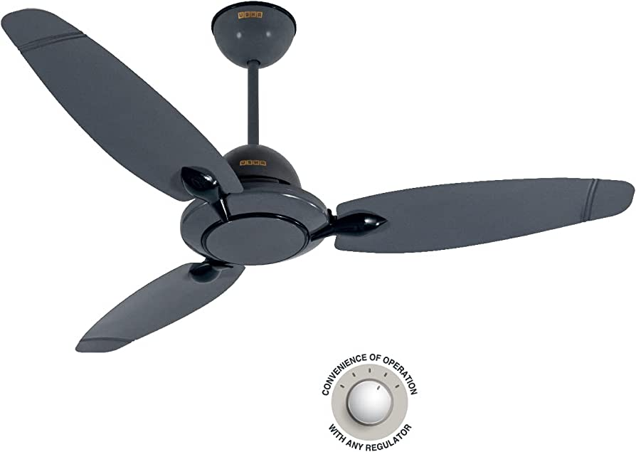 Top 10 Wall Fan Brands in India